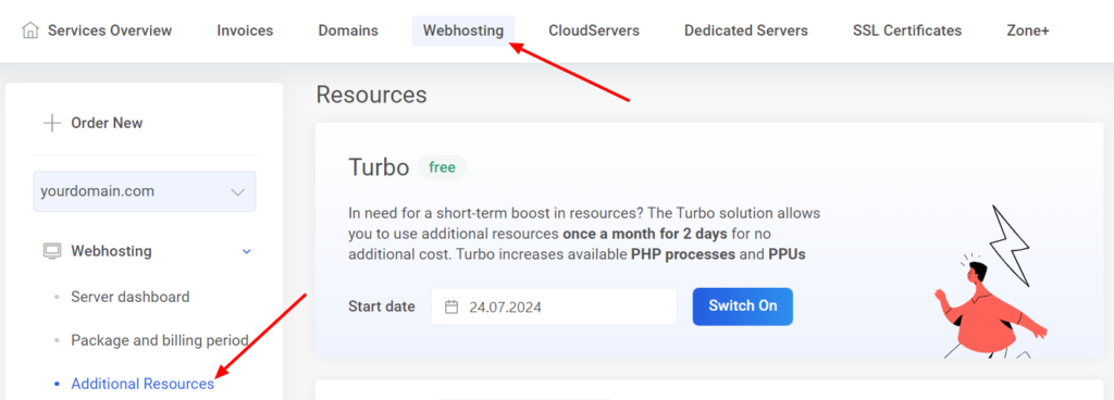 Webhosting Pro plan Turbo